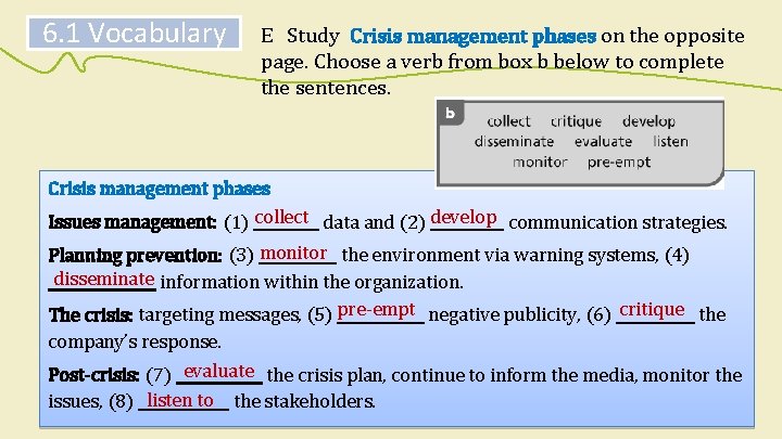 6. 1 Vocabulary E Study Crisis management phases on the opposite page. Choose a