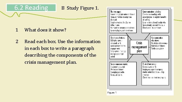 6. 2 Reading B Study Figure 1. 1 What does it show? 2 Read