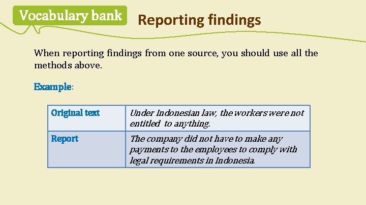 Vocabulary bank Reporting findings When reporting findings from one source, you should use all