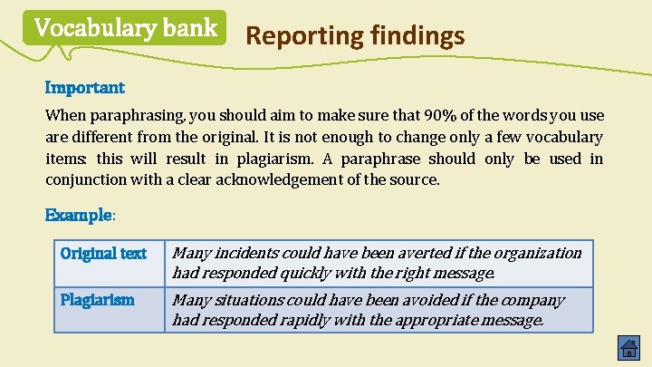 Vocabulary bank Reporting findings Important When paraphrasing, you should aim to make sure that