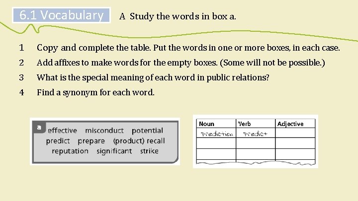 6. 1 Vocabulary A Study the words in box a. 1 Copy and complete