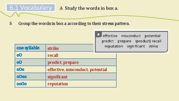 6. 1 Vocabulary 5 A Study the words in box a. Group the words