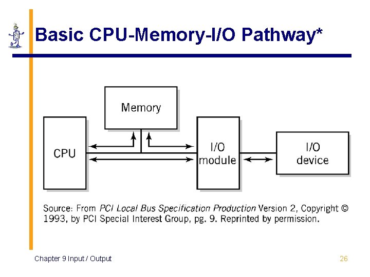 Basic CPU-Memory-I/O Pathway* Chapter 9 Input / Output 26 Basic CPU-Memory-I/O Pathway* Chapter 9 Input / Output 26