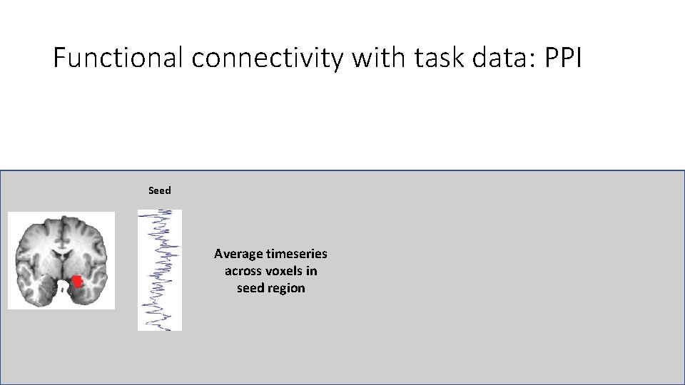 Functional connectivity with task data: PPI Seed Average timeseries across voxels in seed region