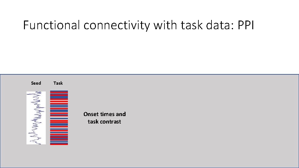 Functional connectivity with task data: PPI Seed Task Onset times and task contrast 