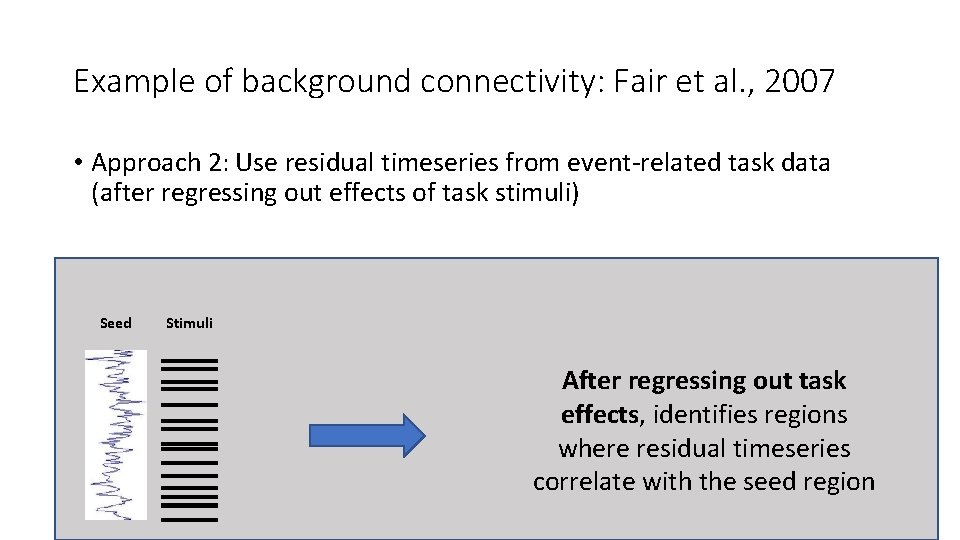 Example of background connectivity: Fair et al. , 2007 • Approach 2: Use residual