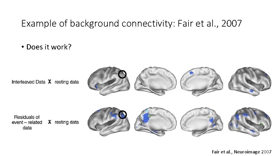 Example of background connectivity: Fair et al. , 2007 • Does it work? Fair