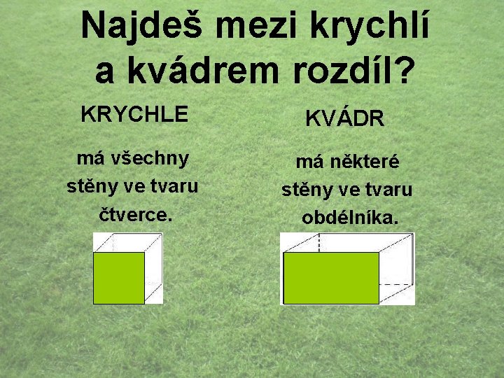 Najdeš mezi krychlí a kvádrem rozdíl? KRYCHLE KVÁDR má všechny stěny ve tvaru čtverce.
