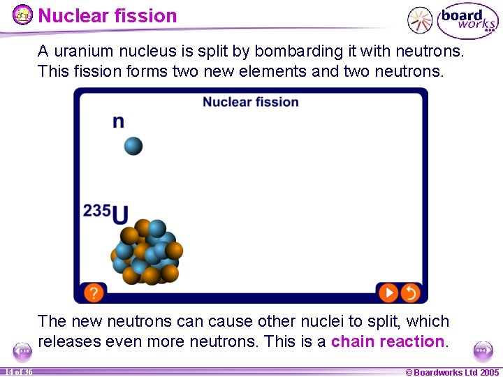 Nuclear fission A uranium nucleus is split by bombarding it with neutrons. This fission