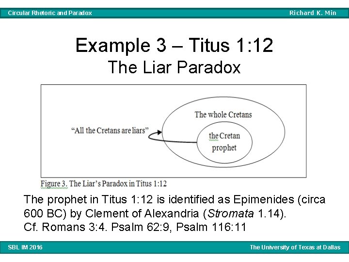 Richard K. Min Circular Rhetoric and Paradox Example 3 – Titus 1: 12 The Richard K. Min Circular Rhetoric and Paradox Example 3 – Titus 1: 12 The