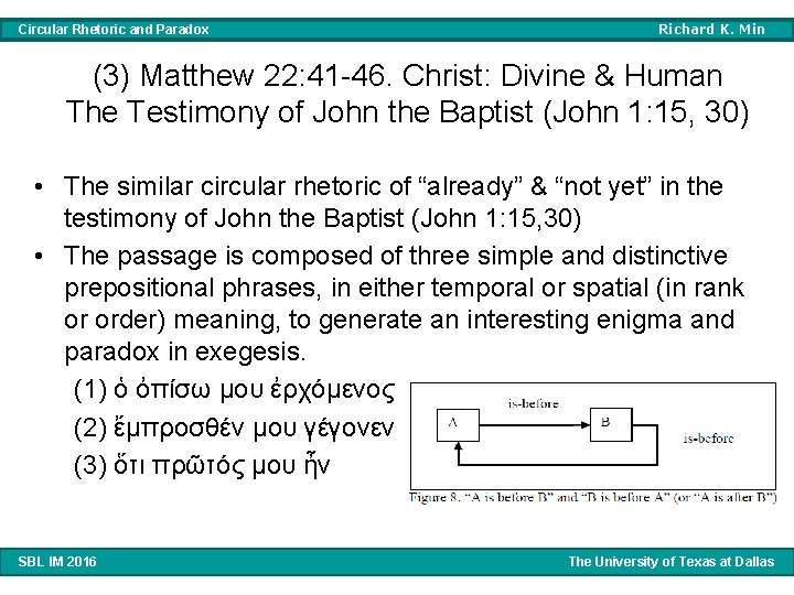 Circular Rhetoric and Paradox Richard K. Min (3) Matthew 22: 41 -46. Christ: Divine Circular Rhetoric and Paradox Richard K. Min (3) Matthew 22: 41 -46. Christ: Divine