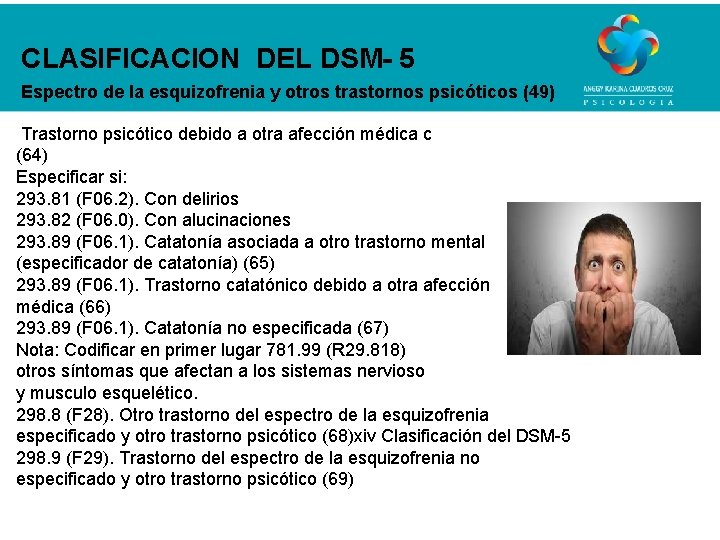 CLASIFICACION DEL DSM- 5 Espectro de la esquizofrenia y otros trastornos psicóticos (49) Trastorno