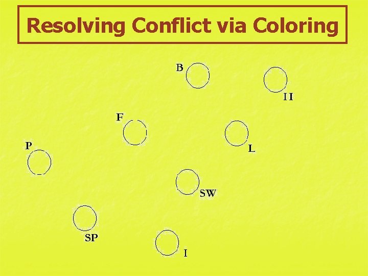 Resolving Conflict via Coloring 