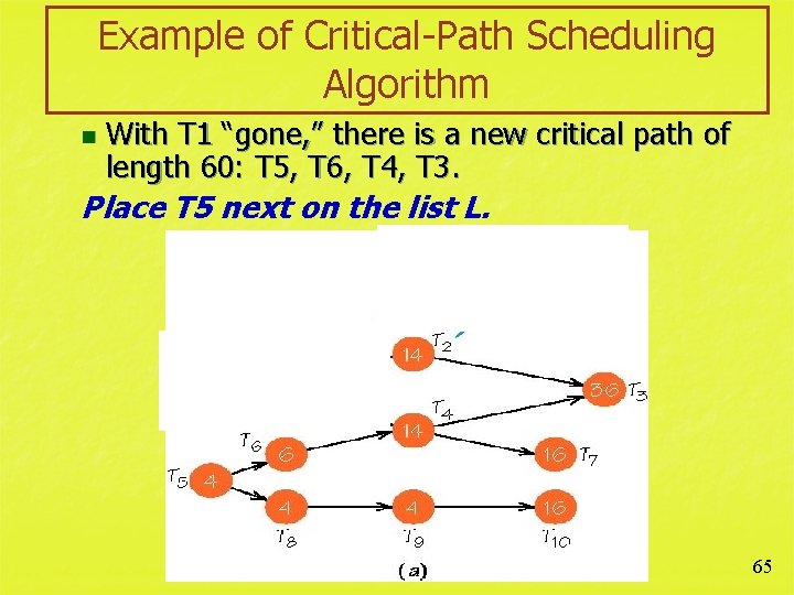 Example of Critical-Path Scheduling Algorithm n With T 1 “gone, ” there is a