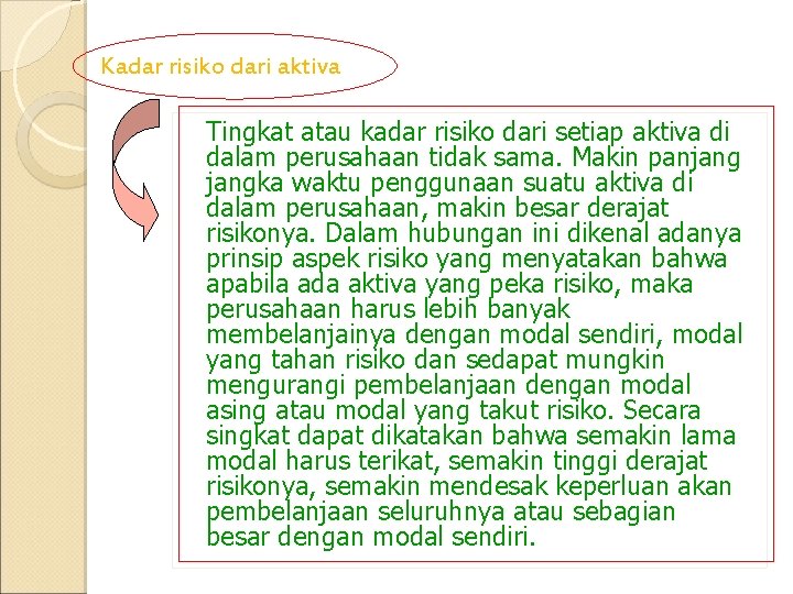 Kadar risiko dari aktiva Tingkat atau kadar risiko dari setiap aktiva di dalam perusahaan Kadar risiko dari aktiva Tingkat atau kadar risiko dari setiap aktiva di dalam perusahaan