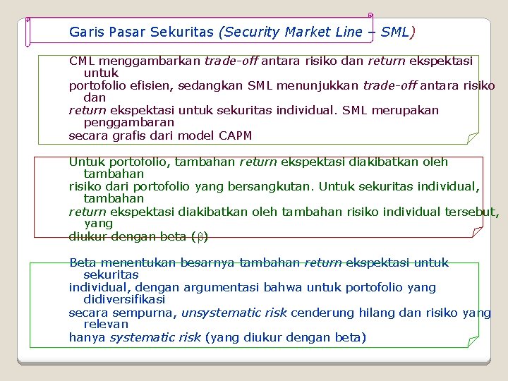 Garis Pasar Sekuritas (Security Market Line – SML) CML menggambarkan trade-off antara risiko dan Garis Pasar Sekuritas (Security Market Line – SML) CML menggambarkan trade-off antara risiko dan