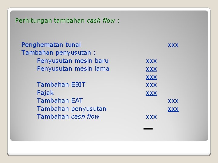 Perhitungan tambahan cash flow : Penghematan tunai Tambahan penyusutan : Penyusutan mesin baru Penyusutan Perhitungan tambahan cash flow : Penghematan tunai Tambahan penyusutan : Penyusutan mesin baru Penyusutan
