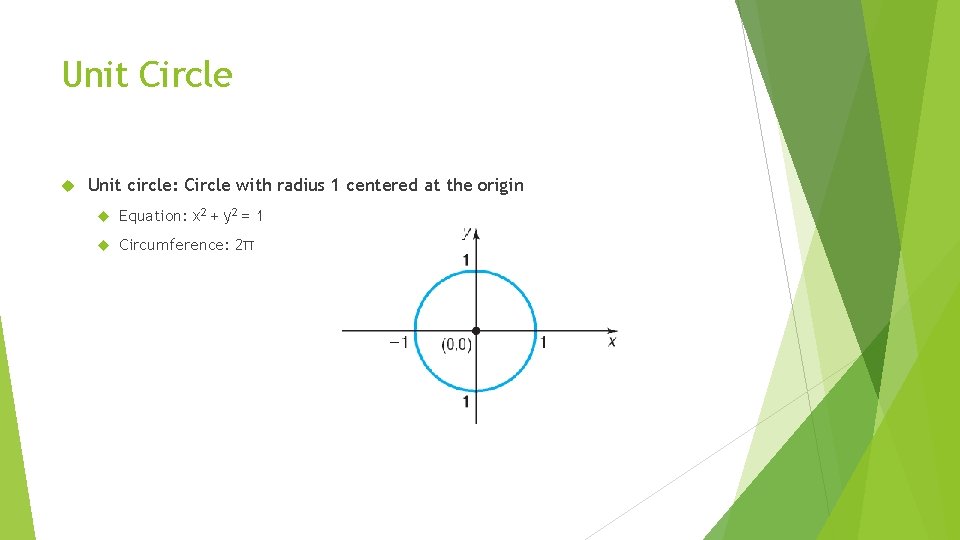 Unit Circle Unit circle: Circle with radius 1 centered at the origin Equation: x