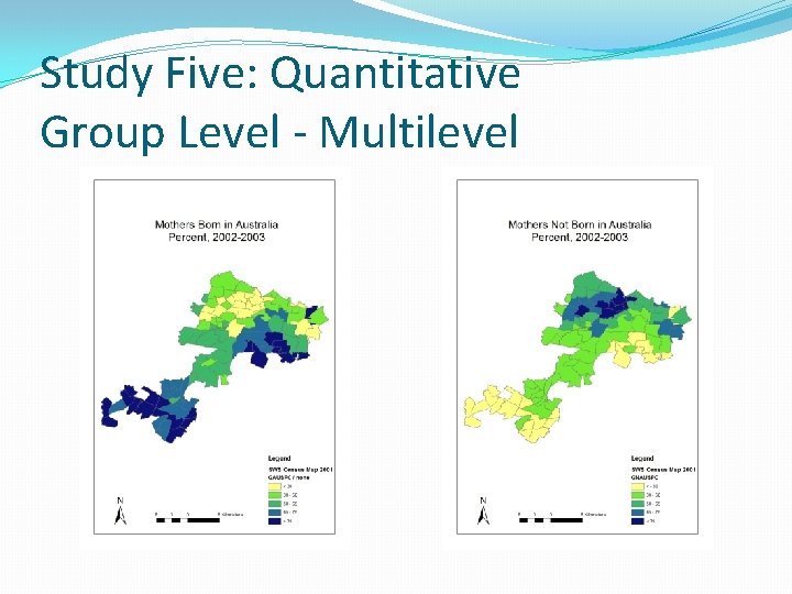 Study Five: Quantitative Group Level - Multilevel 