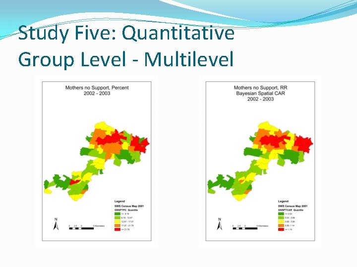 Study Five: Quantitative Group Level - Multilevel 