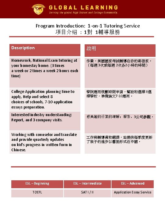 Program Introduction: 1 -on-1 Tutoring Service 項目介紹 : 1對 1輔導服務 Description 說明 Homework, National