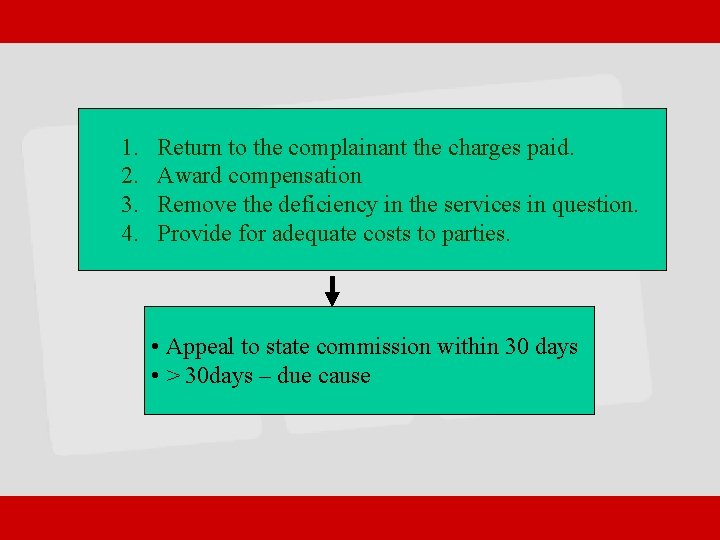 1. 2. 3. 4. Return to the complainant the charges paid. Award compensation Remove