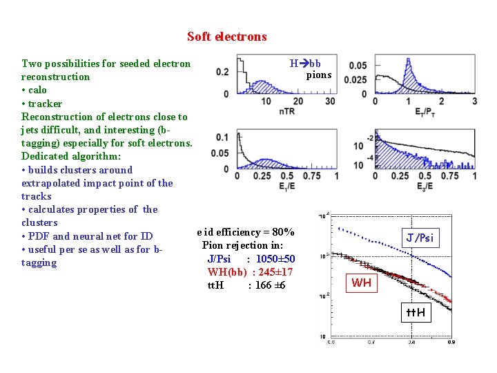 Soft electrons H bb Two possibilities for seeded electron pions reconstruction • calo •