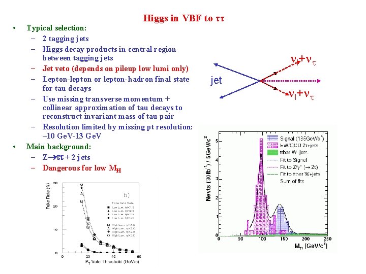  • • Higgs in VBF to ττ Typical selection: – 2 tagging jets