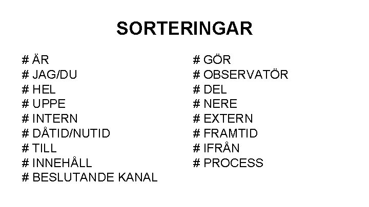 SORTERINGAR # ÄR # JAG/DU # HEL # UPPE # INTERN # DÅTID/NUTID #