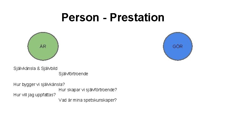 Person - Prestation ÄR GÖR Självkänsla & Självbild Självförtroende Hur bygger vi självkänsla? Hur