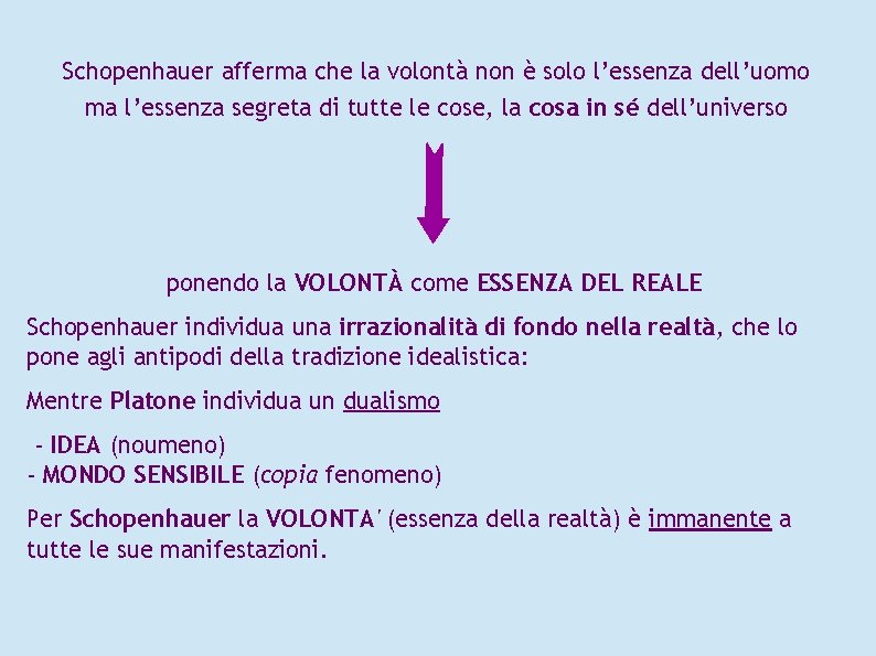 Schopenhauer afferma che la volontà non è solo l’essenza dell’uomo ma l’essenza segreta di