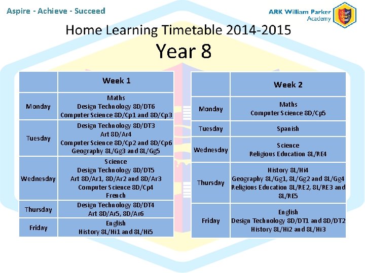 Aspire - Achieve - Succeed Year 8 Week 1 Week 2 Maths Maths Monday Aspire - Achieve - Succeed Year 8 Week 1 Week 2 Maths Maths Monday