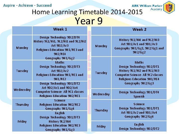 Aspire - Achieve - Succeed Week 1 Year 9 Week 2 Design Technology 9 Aspire - Achieve - Succeed Week 1 Year 9 Week 2 Design Technology 9
