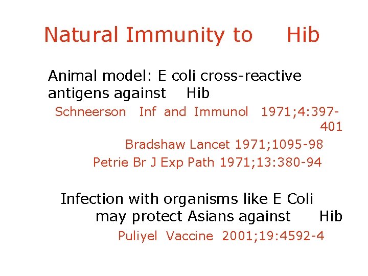 Natural Immunity to Hib Animal model: E coli cross-reactive antigens against Hib Schneerson Inf
