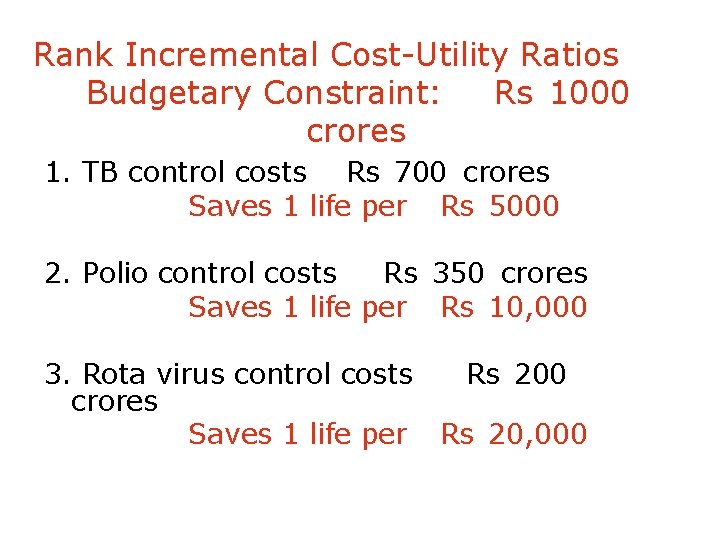 Rank Incremental Cost-Utility Ratios Budgetary Constraint: Rs 1000 crores 1. TB control costs Rs