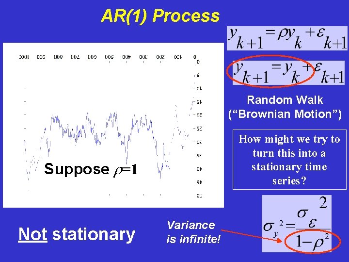 AR(1) Process Random Walk (“Brownian Motion”) How might we try to turn this into