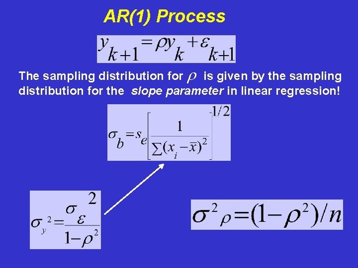 AR(1) Process The sampling distribution for r is given by the sampling distribution for