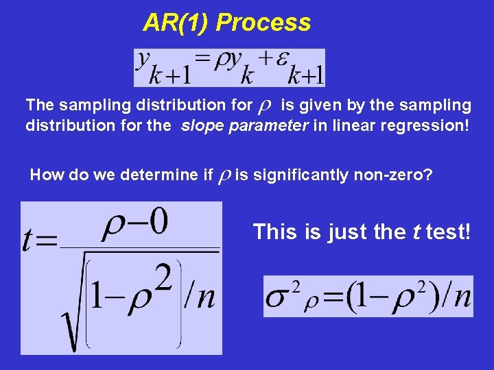 AR(1) Process The sampling distribution for r is given by the sampling distribution for