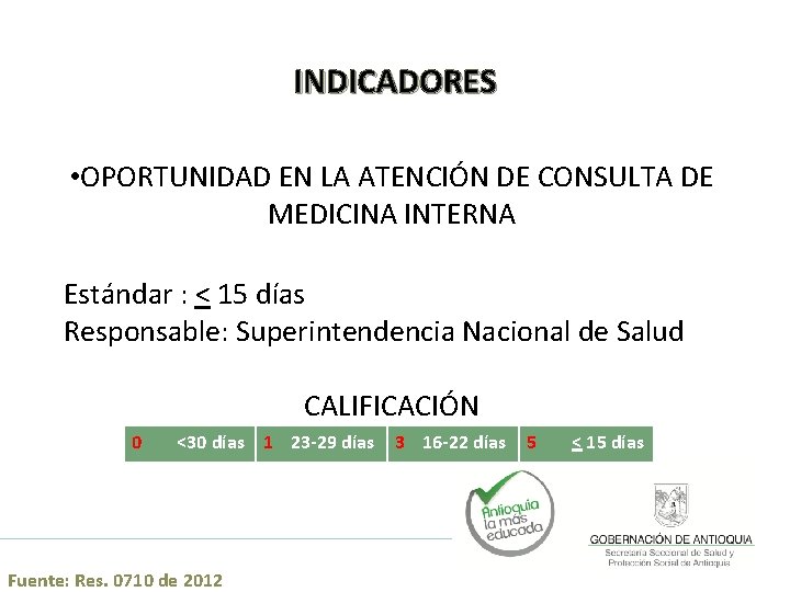 INDICADORES • OPORTUNIDAD EN LA ATENCIÓN DE CONSULTA DE MEDICINA INTERNA Estándar : <