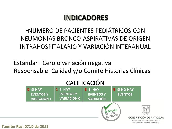 INDICADORES • NUMERO DE PACIENTES PEDIÁTRICOS CON NEUMONIAS BRONCO-ASPIRATIVAS DE ORIGEN INTRAHOSPITALARIO Y VARIACIÓN