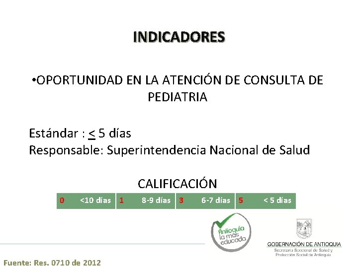 INDICADORES • OPORTUNIDAD EN LA ATENCIÓN DE CONSULTA DE PEDIATRIA Estándar : < 5