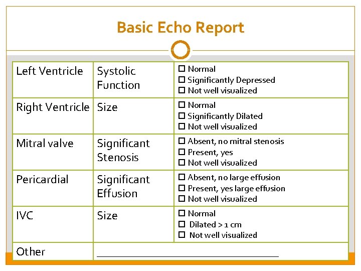 Basic Echo Report Left Ventricle Systolic Function Normal Significantly Depressed Not well visualized Right
