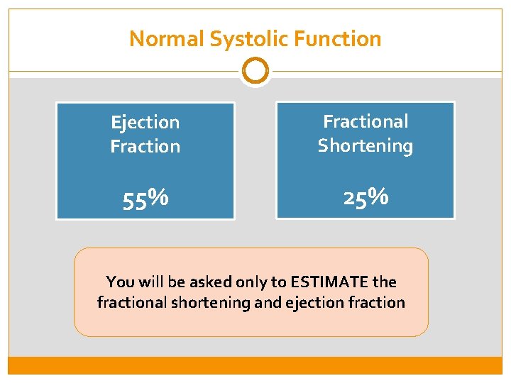 Normal Systolic Function Ejection Fractional Shortening 55% 25% You will be asked only to