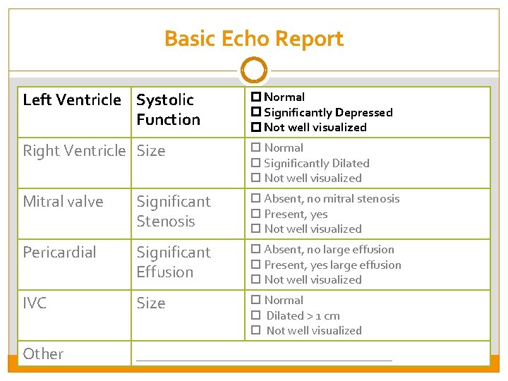 Basic Echo Report Left Ventricle Systolic Function Normal Significantly Depressed Not well visualized Right