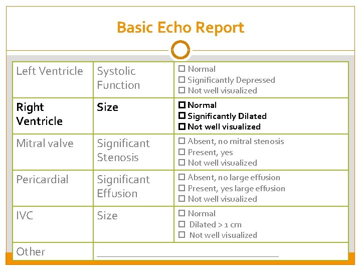 Basic Echo Report Left Ventricle Systolic Function Normal Significantly Depressed Not well visualized Right