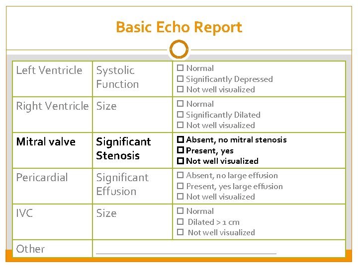 Basic Echo Report Left Ventricle Systolic Function Normal Significantly Depressed Not well visualized Right