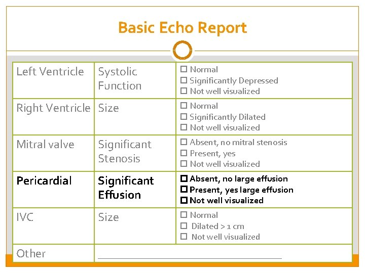 Basic Echo Report Left Ventricle Systolic Function Normal Significantly Depressed Not well visualized Right