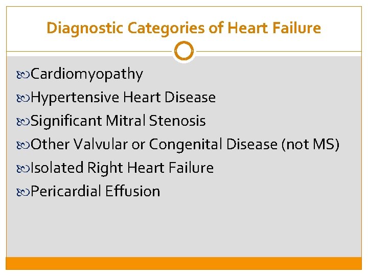 Diagnostic Categories of Heart Failure Cardiomyopathy Hypertensive Heart Disease Significant Mitral Stenosis Other Valvular