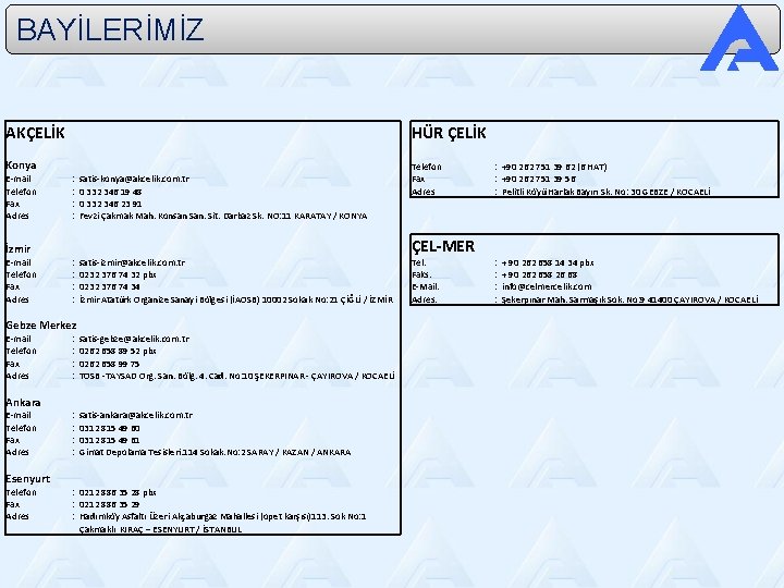 BAYİLERİMİZ AKÇELİK Konya E-mail Telefon Fax Adres : : satis-konya@akcelik. com. tr 0 332