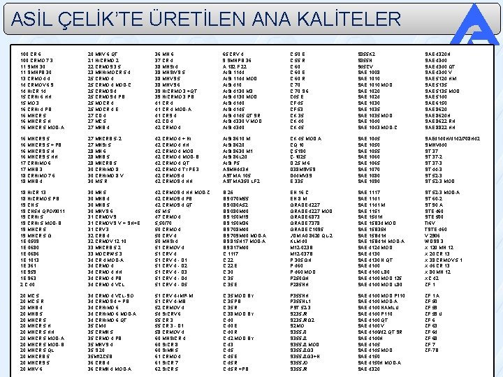 ASİL ÇELİK’TE ÜRETİLEN ANA KALİTELER 100 CR 6 100 CRMO 7 3 11 SMN